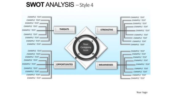PowerPoint Theme Executive Strategy Swot Analysis Ppt Theme PowerPoint Theme Executive Strategy Swot Analysis Ppt Theme