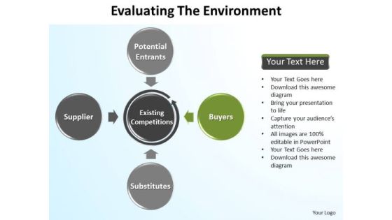 PowerPoint Theme Image Evaluating The Environment Ppt Design PowerPoint Theme Image Evaluating The Environment Ppt Design