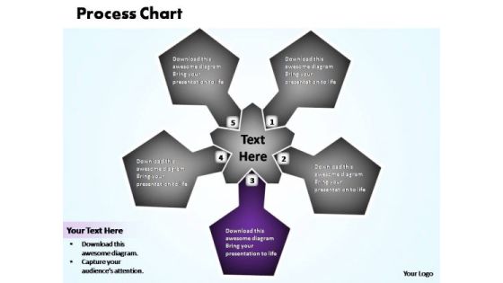 PowerPoint Theme Strategy Business Process Chart Ppt Presentation PowerPoint Theme Strategy Business Process Chart Ppt Presentation