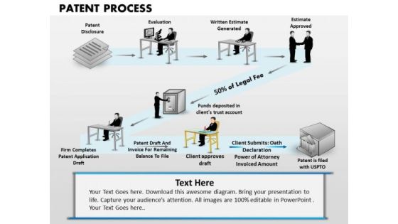 PowerPoint Theme Strategy Patent Process Ppt Designs PowerPoint Theme Strategy Patent Process Ppt Designs