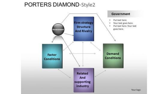 PowerPoint Themes Business Porters Diamond Ppt Slides PowerPoint Themes Business Porters Diamond Ppt Slides