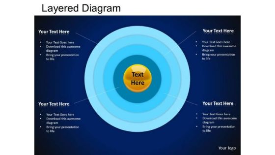 PowerPoint Themes Business Strategy Layered Cycle Process Ppt Templates