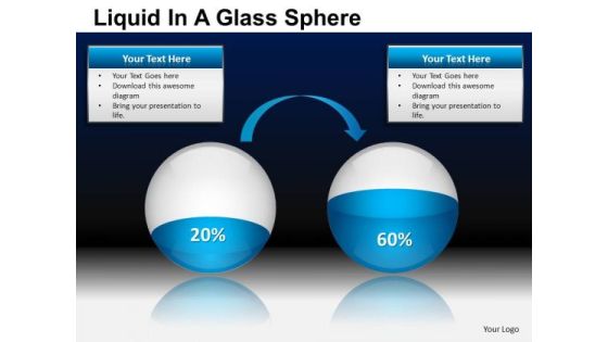 PowerPoint Themes Business Strategy Liquid In A Balls Sphere Ppt Templates