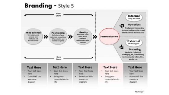 PowerPoint Themes Business Success Branding Ppt Presentation PowerPoint Themes Business Success Branding Ppt Presentation