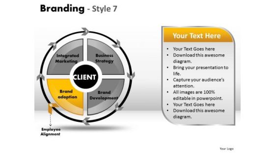 PowerPoint Themes Business Success Branding Ppt Template PowerPoint Themes Business Success Branding Ppt Template