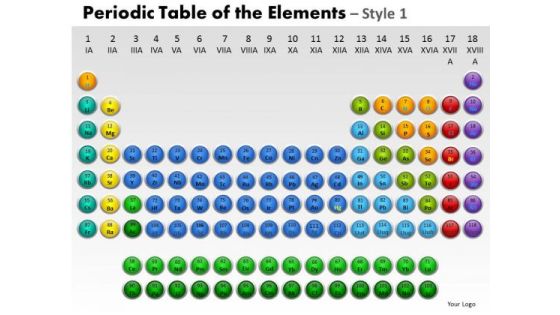 PowerPoint Themes Company Periodic Table Ppt Templates PowerPoint Themes Company Periodic Table Ppt Templates