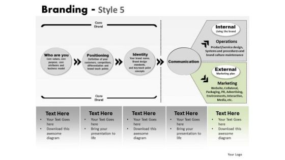 PowerPoint Themes Company Success Branding Ppt Themes PowerPoint Themes Company Success Branding Ppt Themes