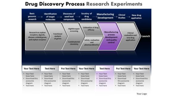PowerPoint Themes Download Drug Discovery Ppt Slides PowerPoint Themes Download Drug Discovery Ppt Slides