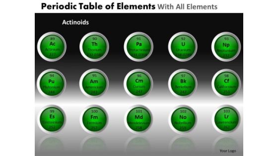 PowerPoint Themes Strategy Periodic Table Ppt Slides PowerPoint Themes Strategy Periodic Table Ppt Slides