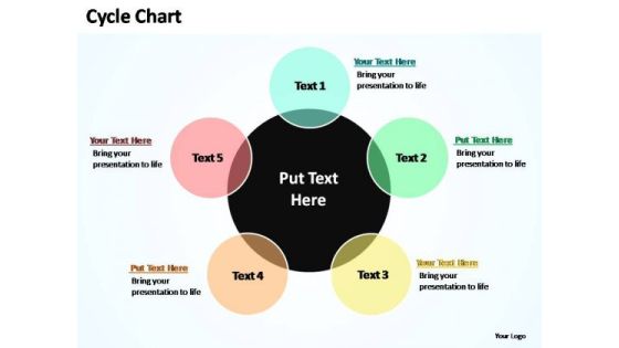 PowerPoint Themes Success Cycle Chart Ppt Presentation PowerPoint Themes Success Cycle Chart Ppt Presentation