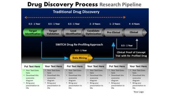 PowerPoint Themes Teamwork Drug Discovery Ppt Design PowerPoint Themes Teamwork Drug Discovery Ppt Design