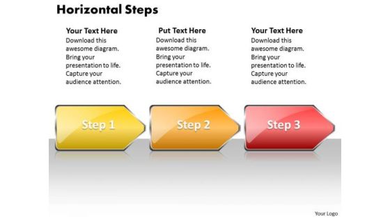 Ppt Arrow Change Management Process PowerPoint Presentation 3 Stages Style 1 Templates Ppt Arrow Change Management Process PowerPoint Presentation 3 Stages Style 1 Templates