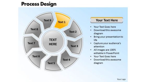 Ppt Circular Process Design PowerPoint Presentation Layouts Free Templates