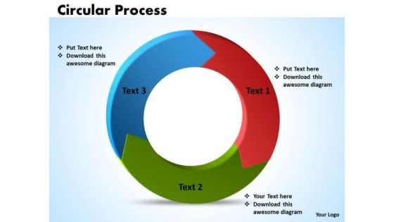 Ppt Circular Procurement Process PowerPoint Presentation Cycle Diagram 3 Stages Templates Ppt Circular Procurement Process PowerPoint Presentation Cycle Diagram 3 Stages Templates