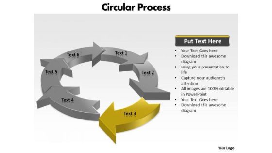 Ppt Components Of Circular Process Cause And Effect Diagram PowerPoint Template Templates