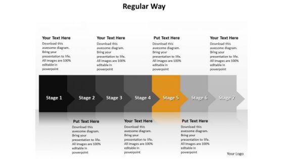 Ppt Consistent Way To Avoid Production Losses Stage 5 PowerPoint Templates