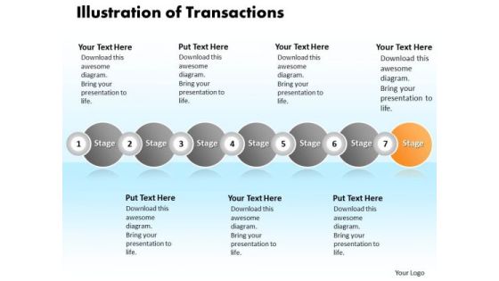 Ppt Continual Illustration Of Transactions Using 7 Phase Diagram PowerPoint Templates
