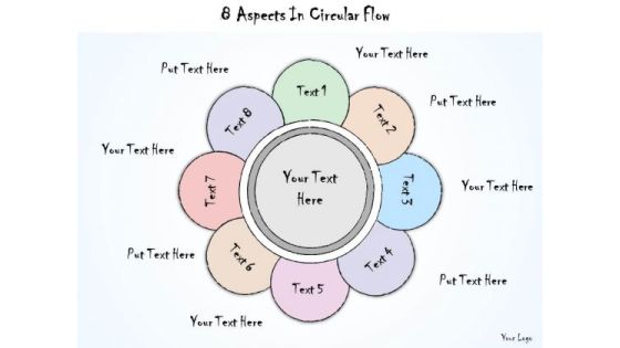 Ppt Slide 8 Aspects In Circular Flow Strategic Planning Ppt Slide 8 Aspects In Circular Flow Strategic Planning