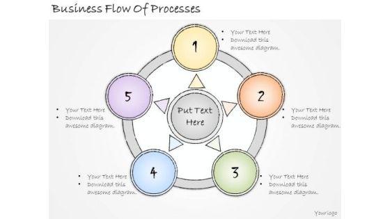 Ppt Slide Business Flow Of Processes Strategic Planning Ppt Slide Business Flow Of Processes Strategic Planning
