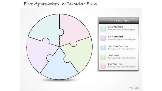 Ppt Slide Five Approaches In Circular Flow Business Diagrams