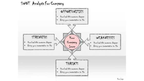 Ppt Slide Swot Analysis For Company Sales Plan Ppt Slide Swot Analysis For Company Sales Plan