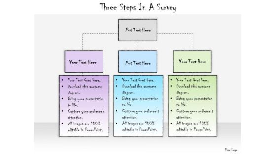 Ppt Slide Three Steps In A Survey Business Plan