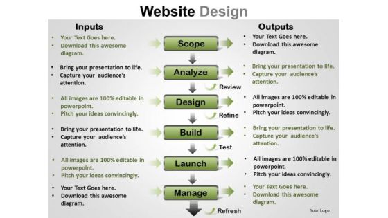Ppt Templates 6 Stage Straight Line Process Diagram PowerPoint Slides