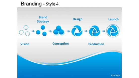 Ppt Templates Brand Development Vision To Launch PowerPoint Slides Ppt Templates Brand Development Vision To Launch PowerPoint Slides