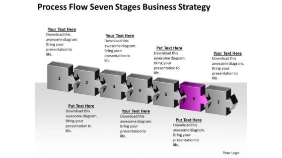 Process Flow Seven Stages Basic Marketing Concepts Ppt Business Action Plan PowerPoint Slides Process Flow Seven Stages Basic Marketing Concepts Ppt Business Action Plan PowerPoint Slides