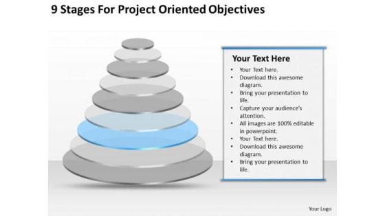 Project Oriented Objectives Ppt Business Plan Template PowerPoint Slides Project Oriented Objectives Ppt Business Plan Template PowerPoint Slides