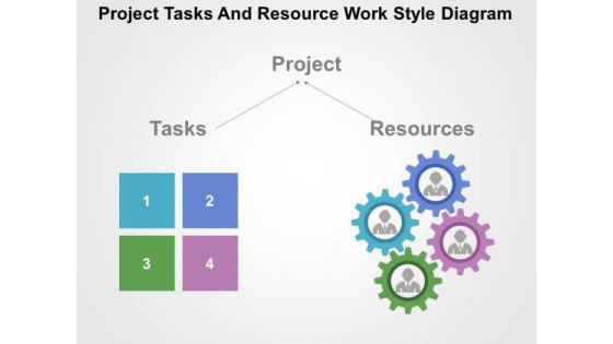 Project Task And Resource Work Style Diagram PowerPoint Template Project Task And Resource Work Style Diagram PowerPoint Template