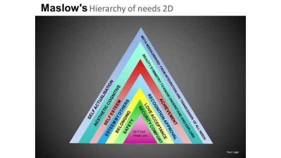 Pyramid Layers Ppt Diagram Slides PowerPoint Pyramid Layers Ppt Diagram Slides PowerPoint