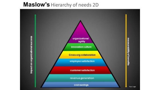 Pyramid Structure PowerPoint Templates Editable PowerPoint Pyramids Pyramid Structure PowerPoint Templates Editable PowerPoint Pyramids