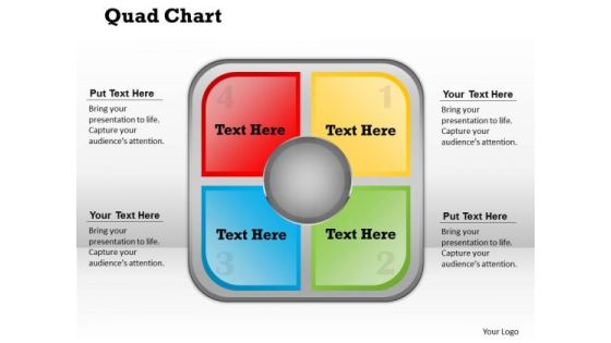 Quad Chart PowerPoint Presentation Template