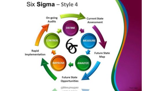 Quality Six Sigma 4 PowerPoint Slides And Ppt Diagram Templates Quality Six Sigma 4 PowerPoint Slides And Ppt Diagram Templates