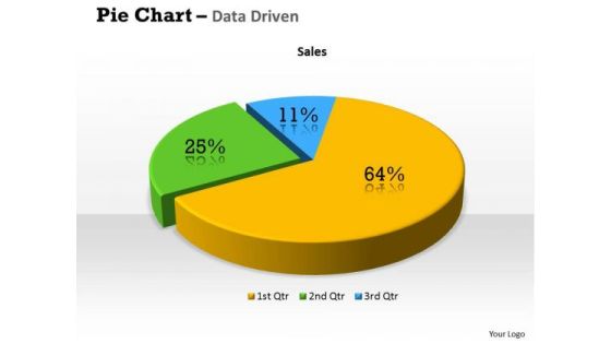 Quantitative Data Analysis 3d Percentage Ratio Pie Chart PowerPoint Templates