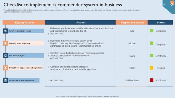 Recommendation Techniques Checklist To Implement Recommender System In Business Microsoft PDF Recommendation Techniques Checklist To Implement Recommender System In Business Microsoft PDF