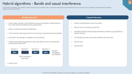 Recommendation Techniques Hybrid Algorithms Bandit And Casual Interference Download PDF Recommendation Techniques Hybrid Algorithms Bandit And Casual Interference Download PDF