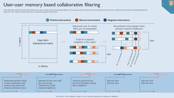 Recommendation Techniques User User Memory Based Collaborative Filtering Guidelines PDF Recommendation Techniques User User Memory Based Collaborative Filtering Guidelines PDF