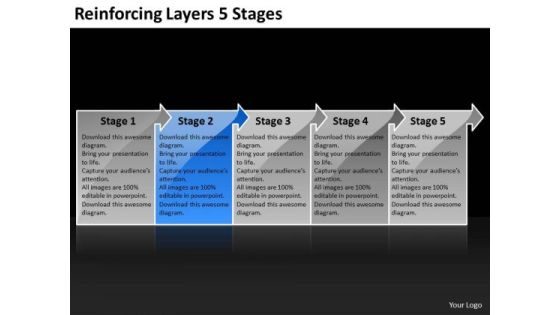 Reinforcing Layers 5 Stages Flow Chart Maker PowerPoint Templates Reinforcing Layers 5 Stages Flow Chart Maker PowerPoint Templates