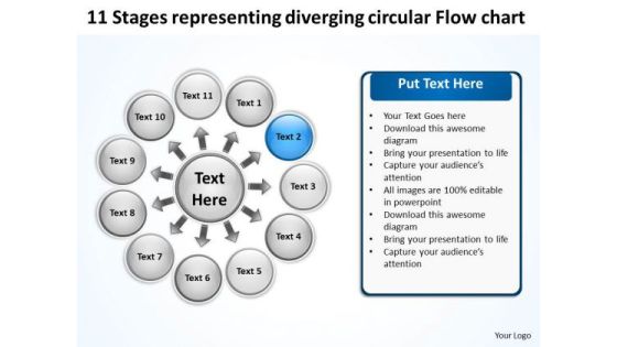 Representing Diverging Circular Flow Chart Process Diagram PowerPoint Templates