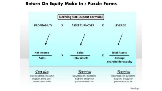 Return On Equity Make In 3 Puzzle Forms Business PowerPoint Presentation Return On Equity Make In 3 Puzzle Forms Business PowerPoint Presentation