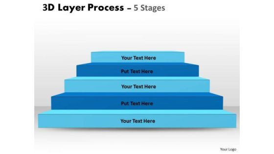 Sales Diagram 3d Layer Process With 5 Stages Strategy Diagram