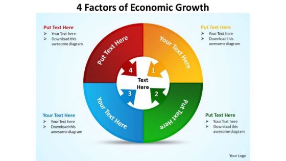 Sales Diagram 4 Factors Of Economic Diagram Growth Business Cycle Diagram