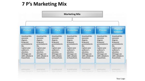 Sales Diagram 7p Marketing Mix Ppt Design Marketing Diagram Sales Diagram 7p Marketing Mix Ppt Design Marketing Diagram