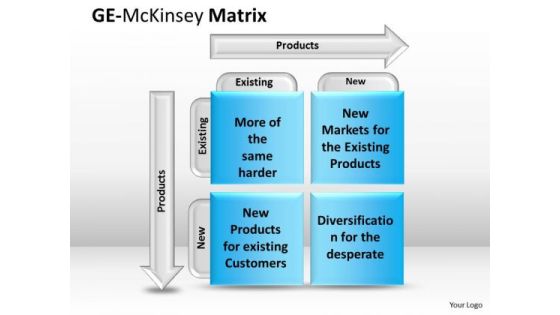 Sales Diagram Ge Mckinsey Ornament Business Finance Strategy Development Sales Diagram Ge Mckinsey Ornament Business Finance Strategy Development