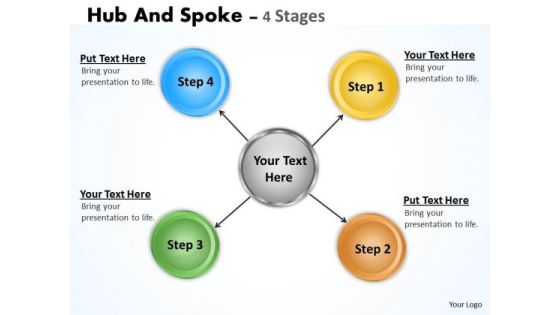 Sales Diagram Hub And Spoke 4 Stages Marketing Diagram Sales Diagram Hub And Spoke 4 Stages Marketing Diagram