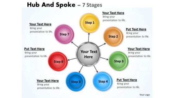 Sales Diagram Hub And Spoke 7 Stages Marketing Diagram