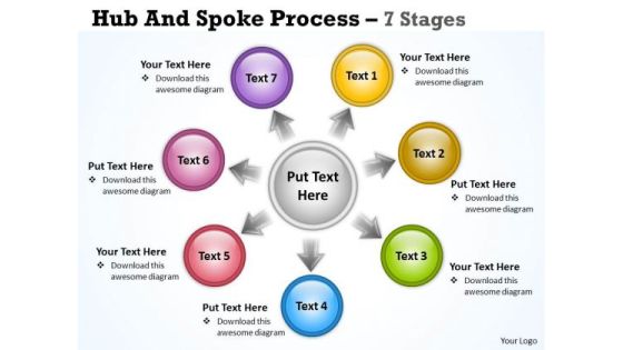 Sales Diagram Hub And Spoke Process 7 Stages Sales Diagram