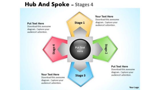 Sales Diagram Hub And Spoke Stages Strategic Management Sales Diagram Hub And Spoke Stages Strategic Management